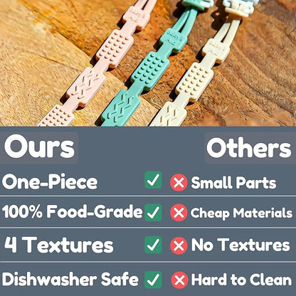 Silicone Pacifier Clip with 4 Teething Textures, One-Piece Patented Design, Dishwasher Safe, Secure Plastic Clip, Fits All Pacifiers, Baby’s Aid (Blush)