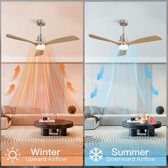Sofucor 52" Ceiling Fan with Lights and Remote Control, Indoor Outdoor Modern Wood Ceiling Fan for Farmhouse Bedroom Living Room Pation Porch, with Reversible DC Motor, 6 Speeds, 3 Color Temperature