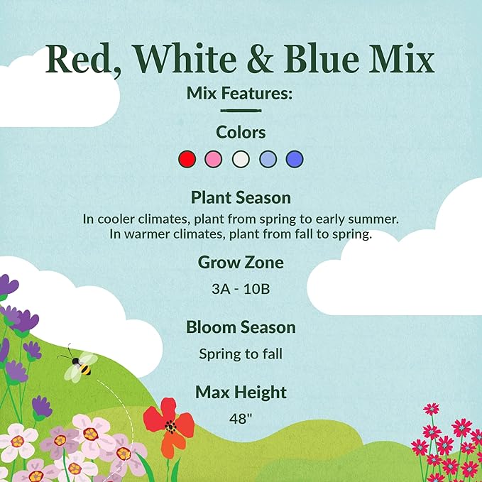 Ferry-Morse Red, White & Blue Mix Bulk Flower Seeds, 1lb