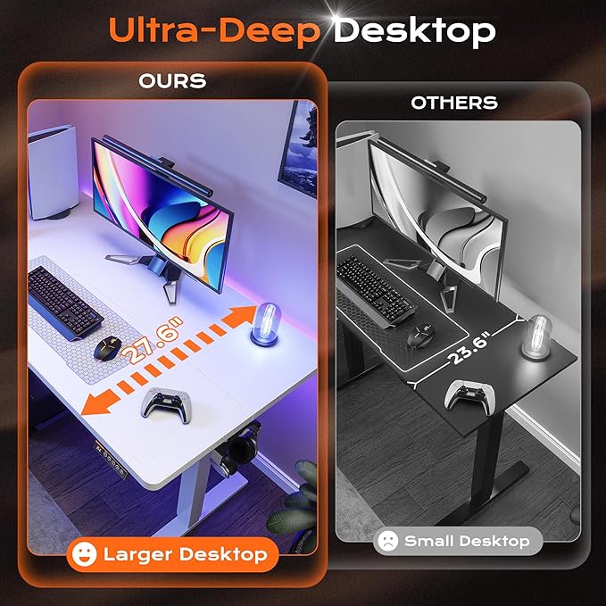 Huuger 48 x 28 Large Electric Standing Desk, Height Adjustable Desk, 27.6" Deep Desktop, Stand up Gaming, 2 Hooks, 3 Preset Heights, for Home Office, White