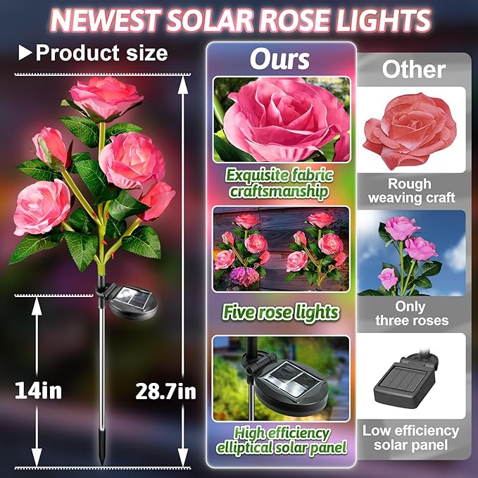 Anordsem Solar Garden Lights Outdoor: 10 Waterproof Fabric Roses 2 Pack - Pink LED Flower Decorations for Yard Patio Path Cemetery Grave - Mother’s Day Gift for Her Women Mom Wife