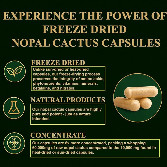 Nopal Cactus Capsules - Freeze Dried Prickly Pear Extract - Fiber Supplement for Metabolic Health Support - Rich in Betalains & Nitrates - Non-GMO - 120 Veggie Caps (2 Bottles)