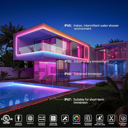BTF-LIGHTING WS2815 (Upgraded WS2812B) LED Strip Light,UL Listed,3.2FT 144 LED/Pixels,Flexible Chasing RGB,Dual Signal Individually Addressable,5050SMD,3M Tape,DC12V IP65(No Adapter or Controller)