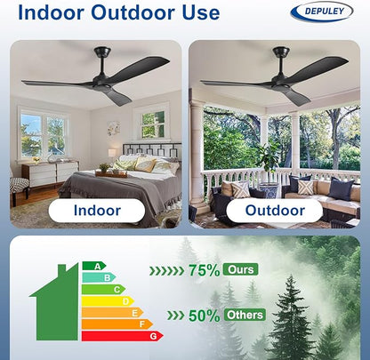 Depuley Ceiling Fan Without Light: 52 Inch 3 Blade Outdoor Fans for Patios - Black Ceiling Fan No Light Indoor Remote Control Ultra Quiet DC Motor Reversible 6 Speed Timer