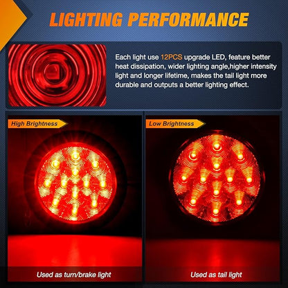 Nilight 4Inch Round Trailer Tail Light with flush Mount Grommets Plugs w/Mounting Brackets 2PCS Red Waterproof Stop Brake Turn Lights for RV Truck