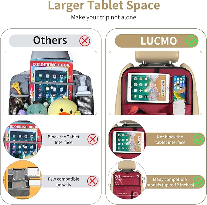 LUCMO Car Backseat Organizer with Tablet Holder,6 Storage Pockets Car Storage Organizer with Foldable Food Tray,Seat Protectors Kick Mats Travel Accessories-Red