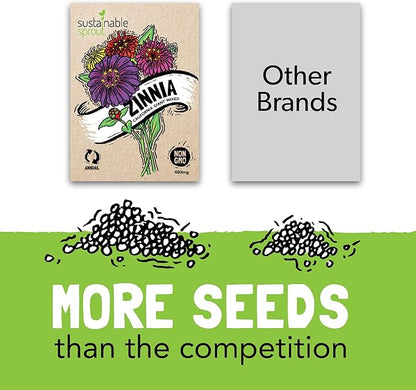 Seeds for Planting Flowers: 8 Bulk Variety Packets Zinnia, Nasturtium, Marigold, Purple Coneflower, Cosmos, Calendula, Bachelor's Button & Sunflower Seeds, Non GMO Flower Seed by Sustainable Sprout