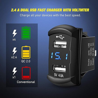 Nilight - 90116C 2 Gang Rocker Switch Panel with 4.8 Amp Dual USB Charger Voltmeter Waterproof 12V-24V DC Rocker Switch with Night Glow Stickers for CarsTrucks Boats RVs,Blue