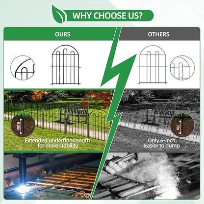 32 Pack Decorative Garden Fence, 17in x 34.6ft Arched No Dig Animal Barrier Fence for Dog Rabbit, Garden Edging Border, Rustproof Metal Ground Stake Border Fencing Panel for Outdoor Yard Patio Decor