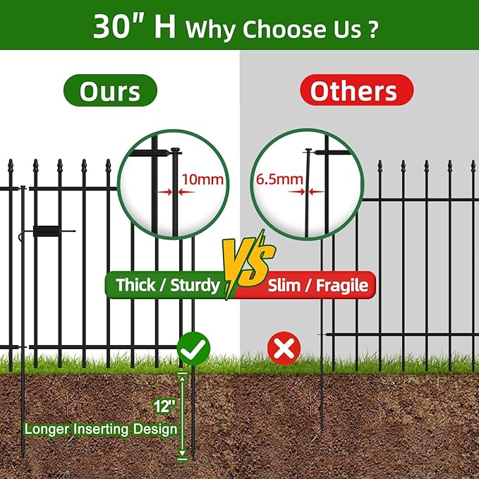 Metal Garden Fence with Gate 30 in H x 10 ft L, 1 Gate + 4 Panels Border Fence Panels Animal Barrier for Dogs, No Dig Garden Fencing for Yard Patio Flower Bed Lawn Outdoor, Black