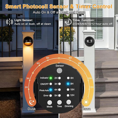 Low Voltage LED Deck Lights Kit with Plug-in Transformer, Dusk-to-Dawn Timer and Photocell Sensor, 3000K Warm White IP67 Waterproof Outdoor Step Lights for Deck Stairs, Railing, Fence, Patio (6 Pack)