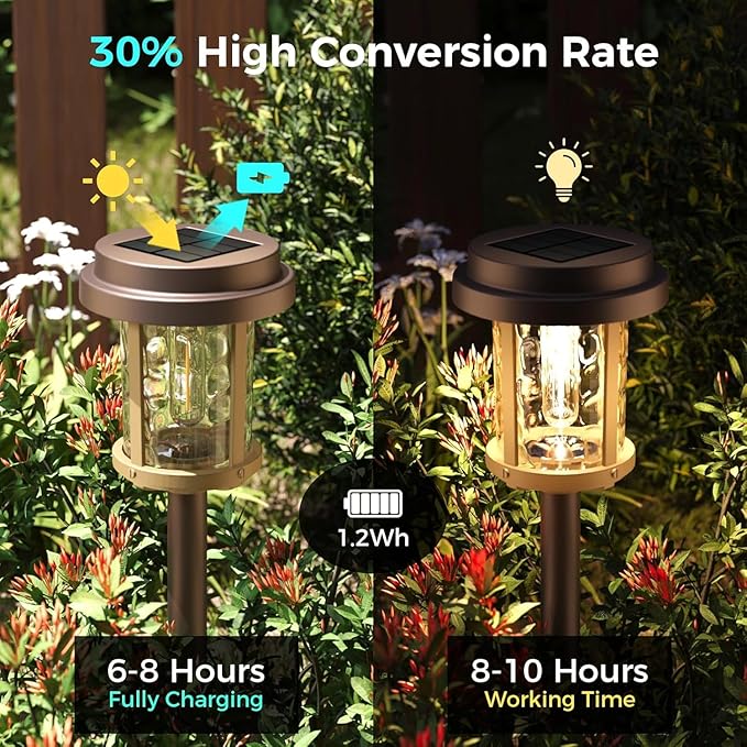 XMCOSY+ Solar Pathway Lights Outdoor, 6 Pack Solar Powered Garden Lights, 20 LM LED Glass Landscape Lights, Waterproof Lighting for Garden Yard Landscape Driveway Walkway