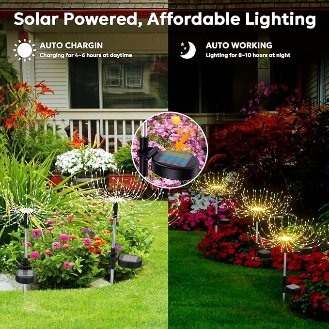 Solar Outdoor Lights Outdoor Waterproof 200 LED Firework Light Solar Powered Sparkles Landscape Fairy Light Outside Decorations Lights for Yard Patio Pathway Lawn Party Decoration, 8 Pack