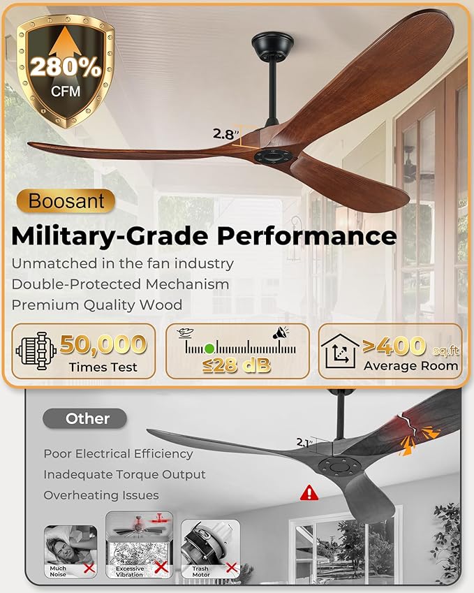 60 inch Ceiling Fan Without Light, Ceiling Fan No Light with Remote Control and Quiet DC Motor, Outdoor Fans for Patios,Solid Wood 3 Blades,ETL Listed - Dark Walnut