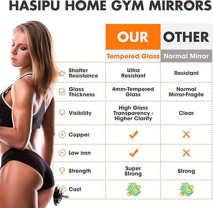 Hasipu Home Gym Mirror 55" L x 17" W - 2PCS Large Full Body Mirror for Yoga, Wall-Mounted Mirrors for Fitness, Garage, Dance Studio, 0.16in Tempered Glass Frameless