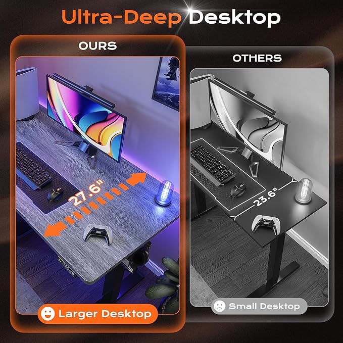Huuger 55 x 28 Large Electric Standing Desk, Height Adjustable Desk, 27.6" Deep Desktop, Stand up Gaming Computer Office Desk with 2 Hooks, 3 Preset Heights, for Home Office, Grey